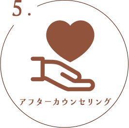 アフターカウンセリング